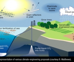 Study says GeoEngineering could create dangerous climate changes in the Tropics